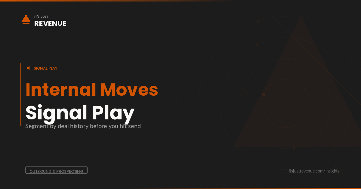 Contact Internal Moves sales play — turning internal promotions into outbound pipeline | It's Just Revenue