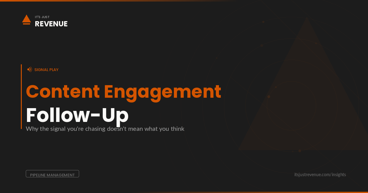Content Engagement Follow-Up sales play — intent signal outreach framework | It's Just Revenue