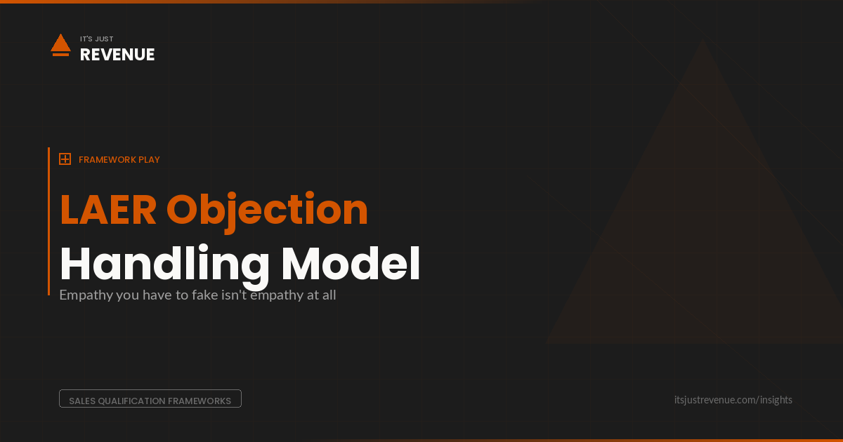 LAER Objection Handling Model sales play — empathy-based objection resolution framework | It's Just Revenue
