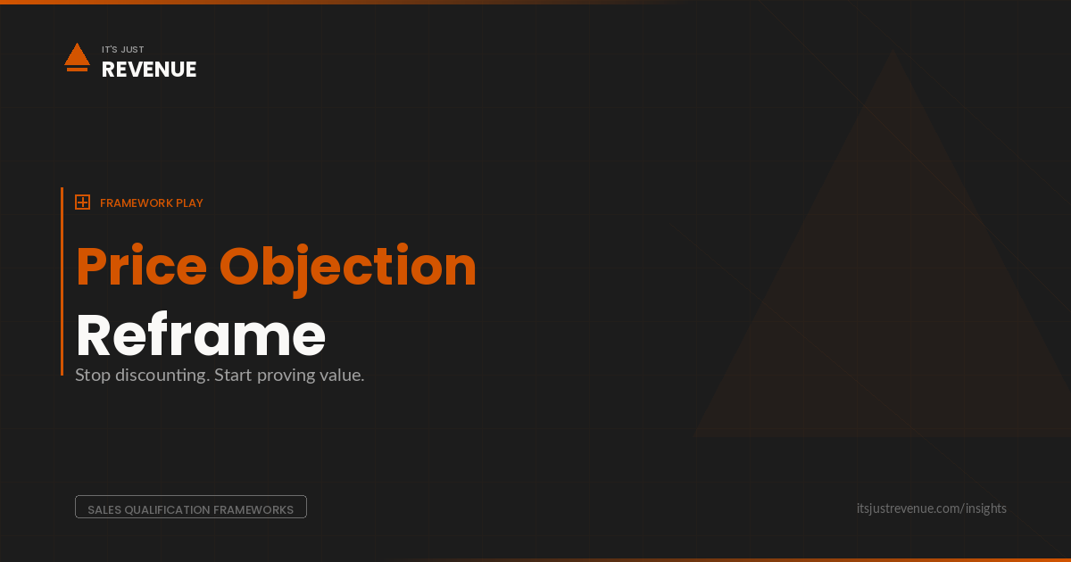 Price Objection Reframe sales play — reframing pricing pushback into value conversations | It's Just Revenue