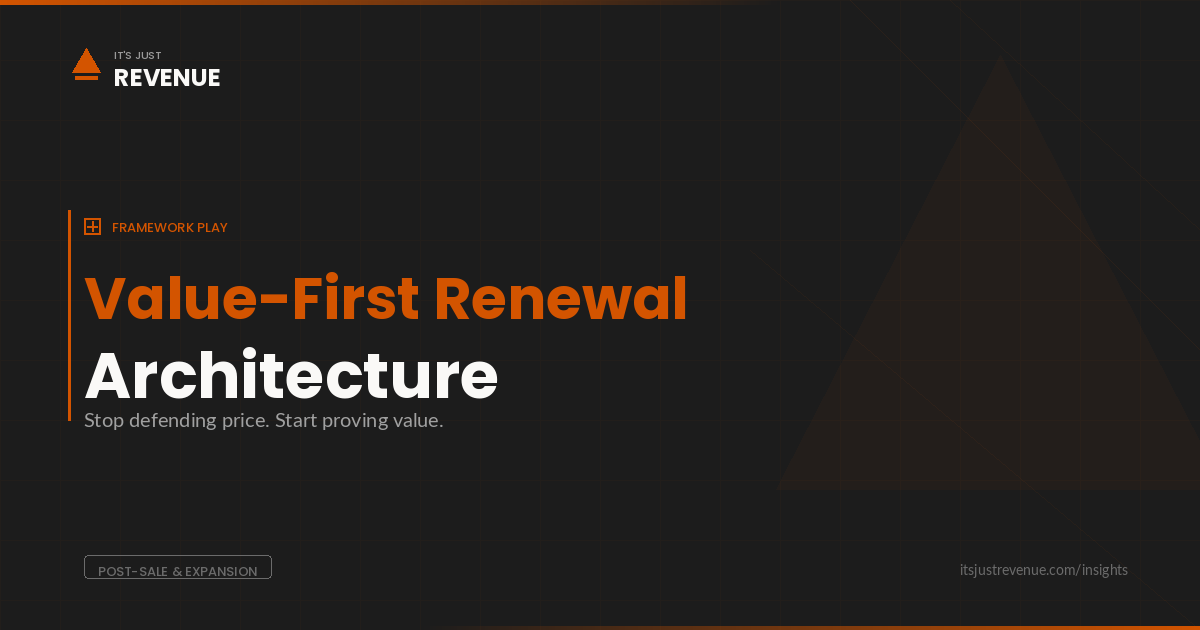 Renewal Negotiation Play sales play — framework for saving at-risk accounts through value proof | It's Just Revenue