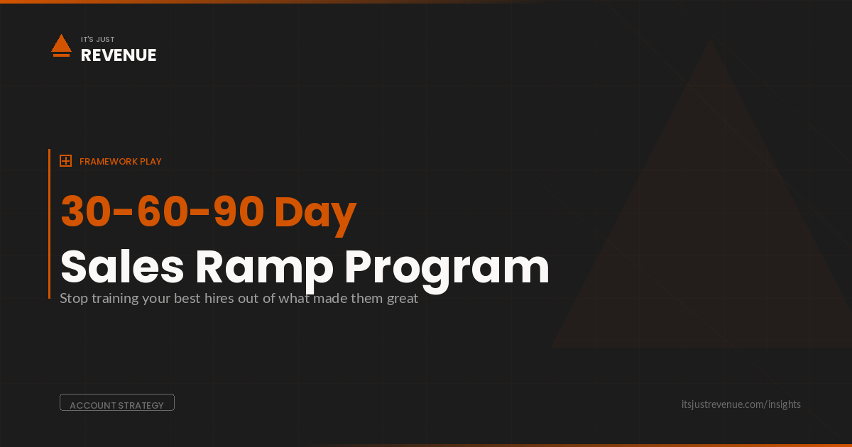 30-60-90 Day Sales Ramp Program sales play — building competency-based onboarding that arms reps fast instead of burying them in process theater | It's Just Revenue
