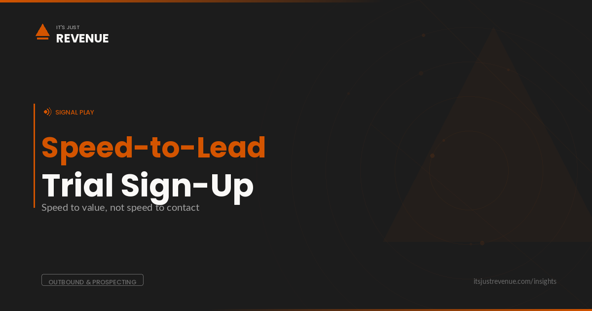 Speed-to-Lead Trial Sign-Up sales play — optimizing time-to-value over response time | It's Just Revenue