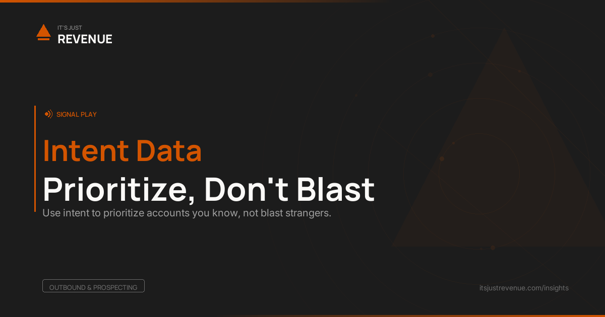 Trigger-Based Outreach sales play: intent data that prioritizes instead of blasts | It's Just Revenue