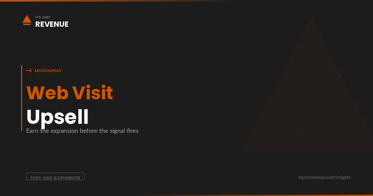 Web Visit Upsell sales play — turning web visit signals into relational expansion conversations | It's Just Revenue