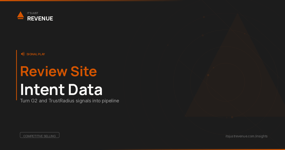 Review Site Intent Data sales play — signal-to-pipeline framework for G2 and TrustRadius buyer intent | It's Just Revenue
