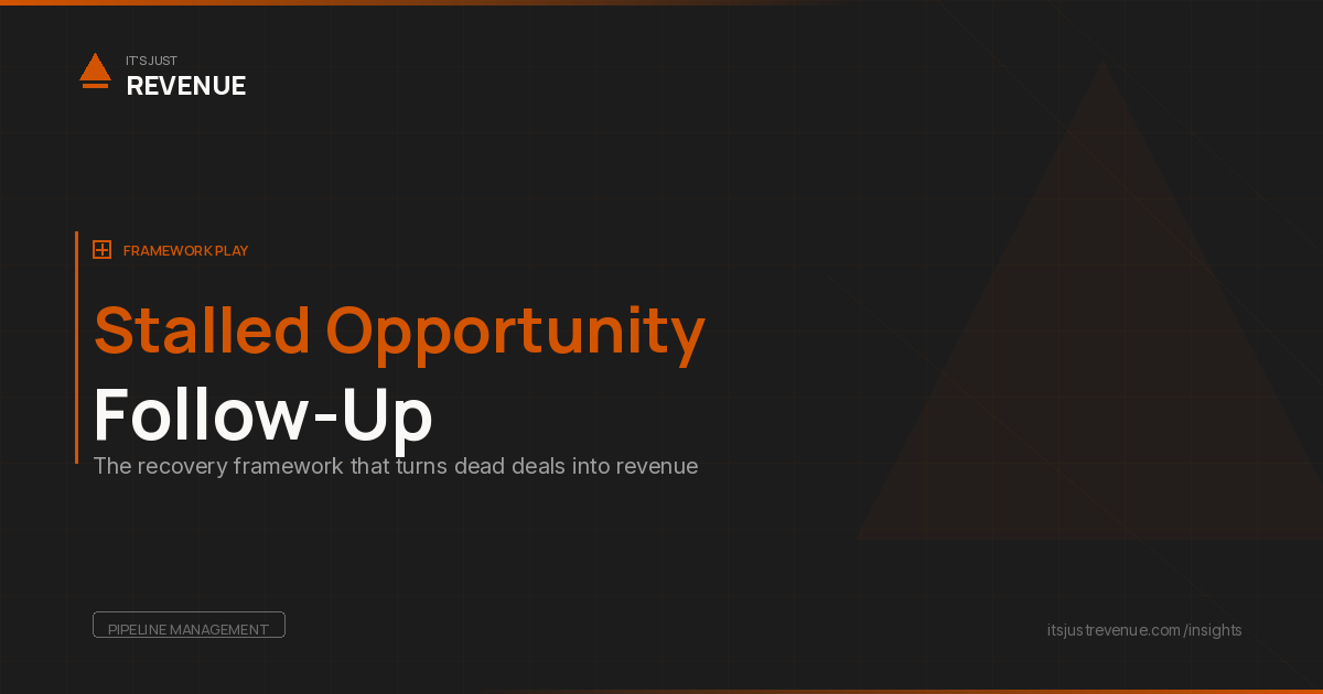 40-60% of stalled deals can be re-engaged — if you stop waiting and start diagnosing. A practical recovery framework with AI-powered execution.
